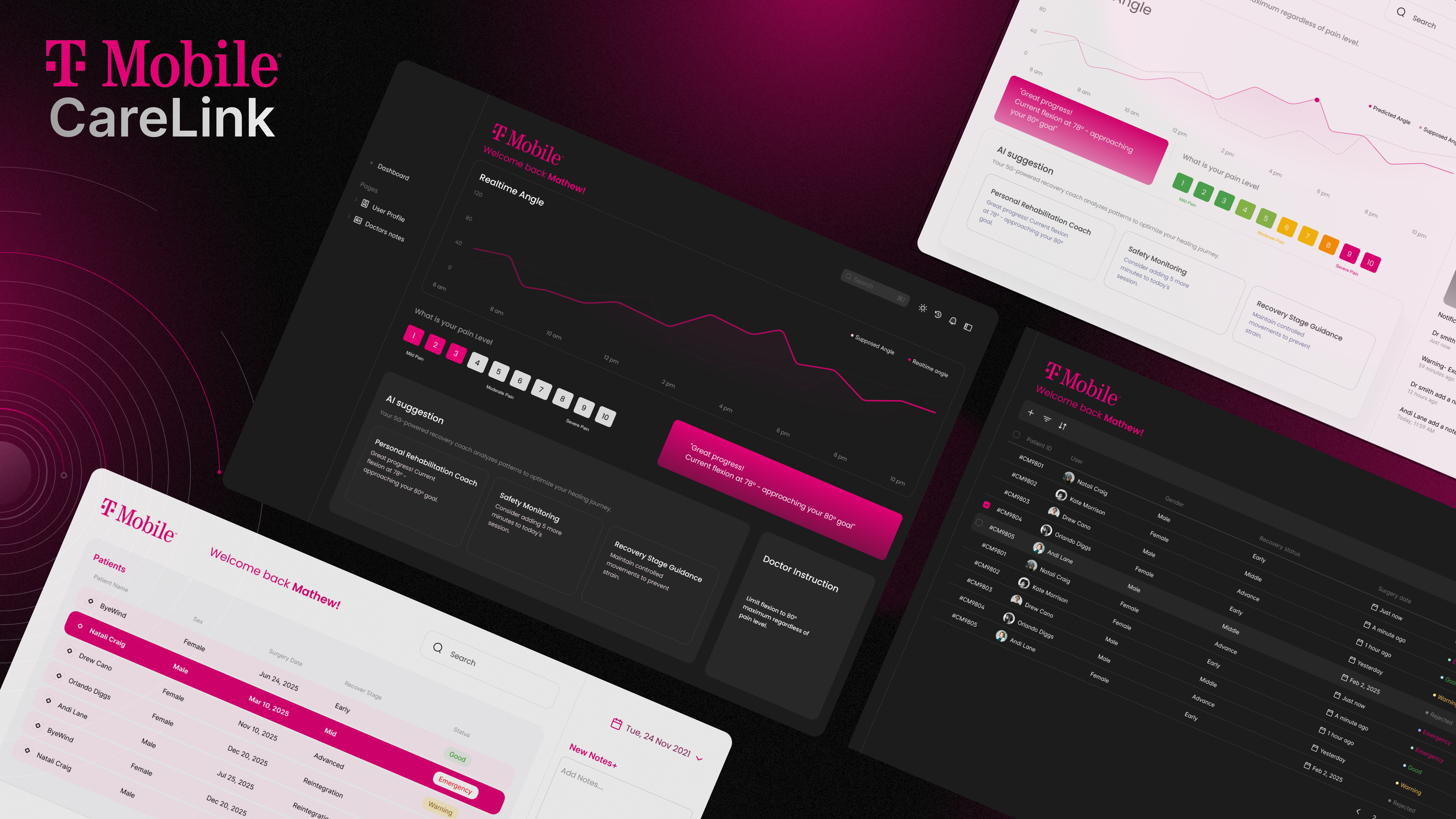 T-Mobile ACL Rehab — Designing a 5G-Enabled, Self-Learning Rehabilitation System